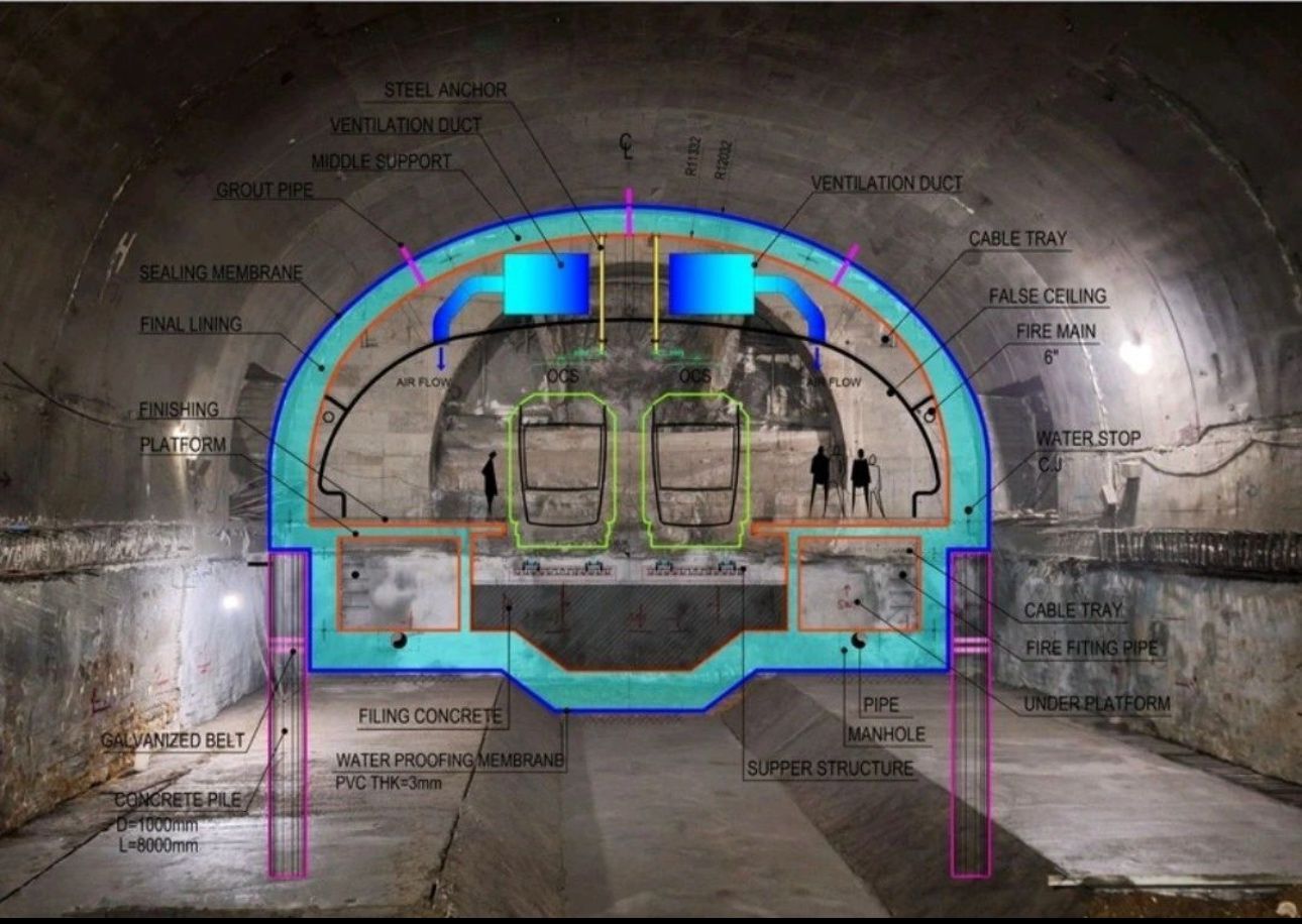 Technical tunnel cross-section design drawing overlaid on site photo